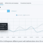 Join GetResponse Affiliate Program: 2024 Ultimate Guide to Earning Amazing Passive Income 6 getresponse affiliate performance2