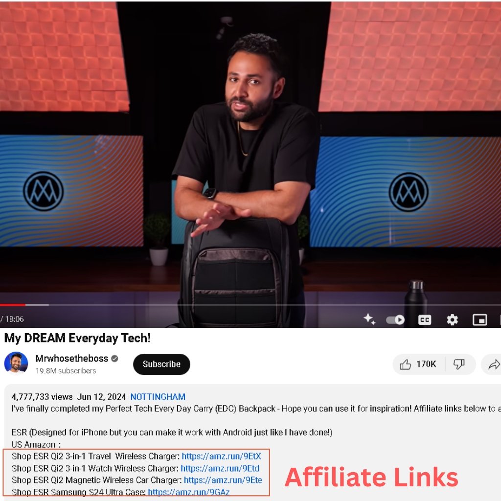 Which Social Media is Best for Affiliate Marketing? | Top 6 Platforms & Tips 1 youtube affiliate marketing