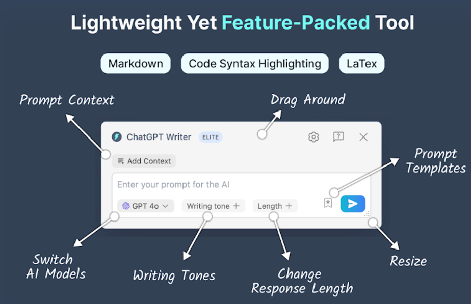 ChatGPT Writer-chatgpt extension